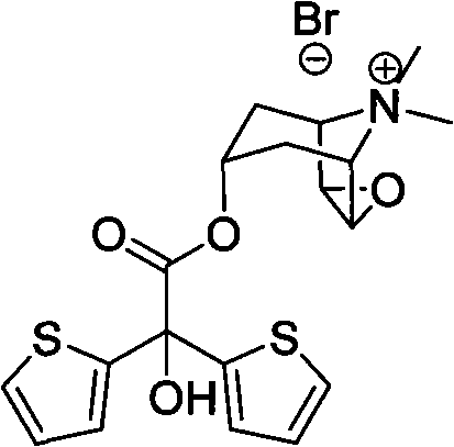 Method for preparing tiotropium bromide