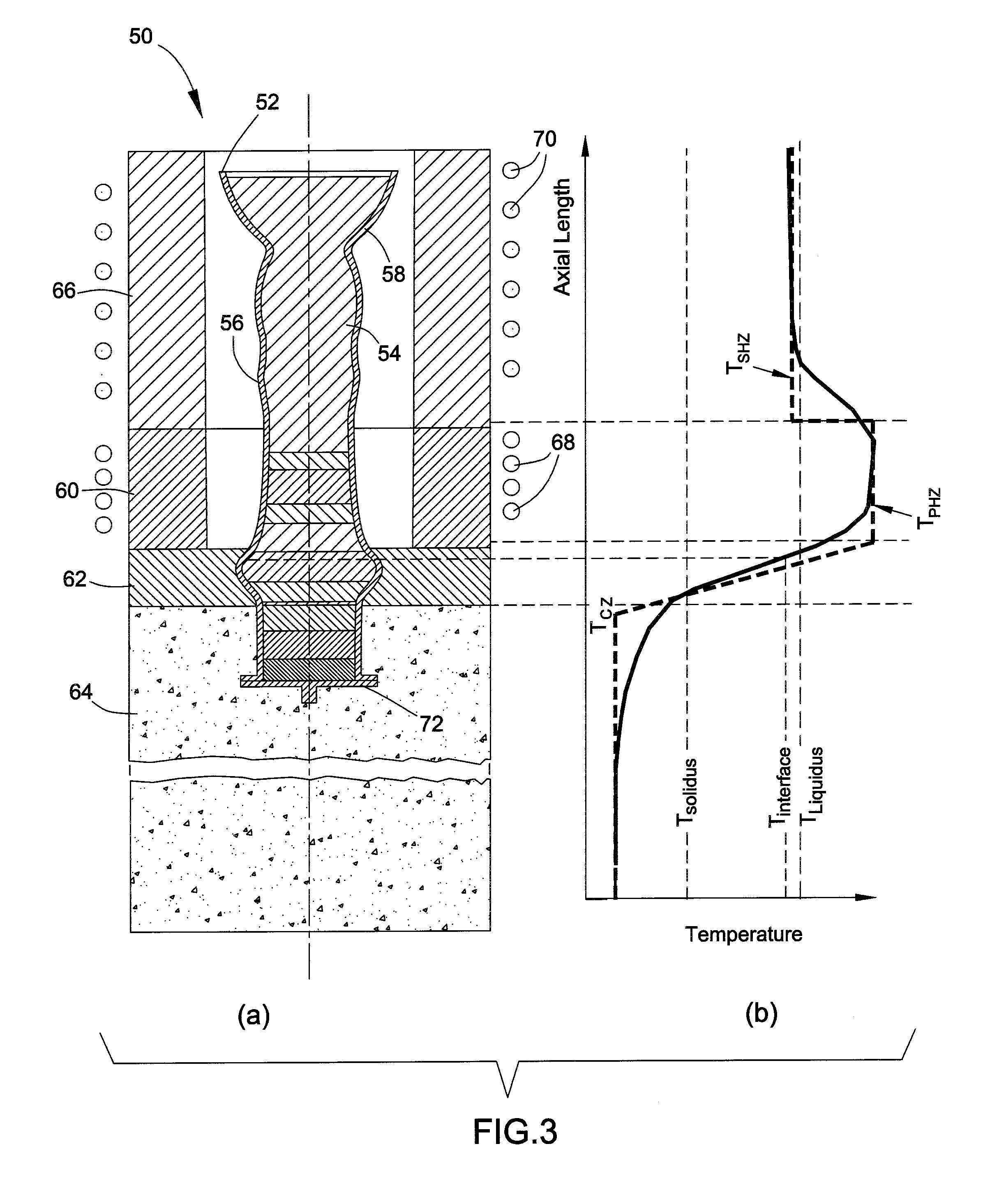 Unidirectional solidification process and apparatus therefor