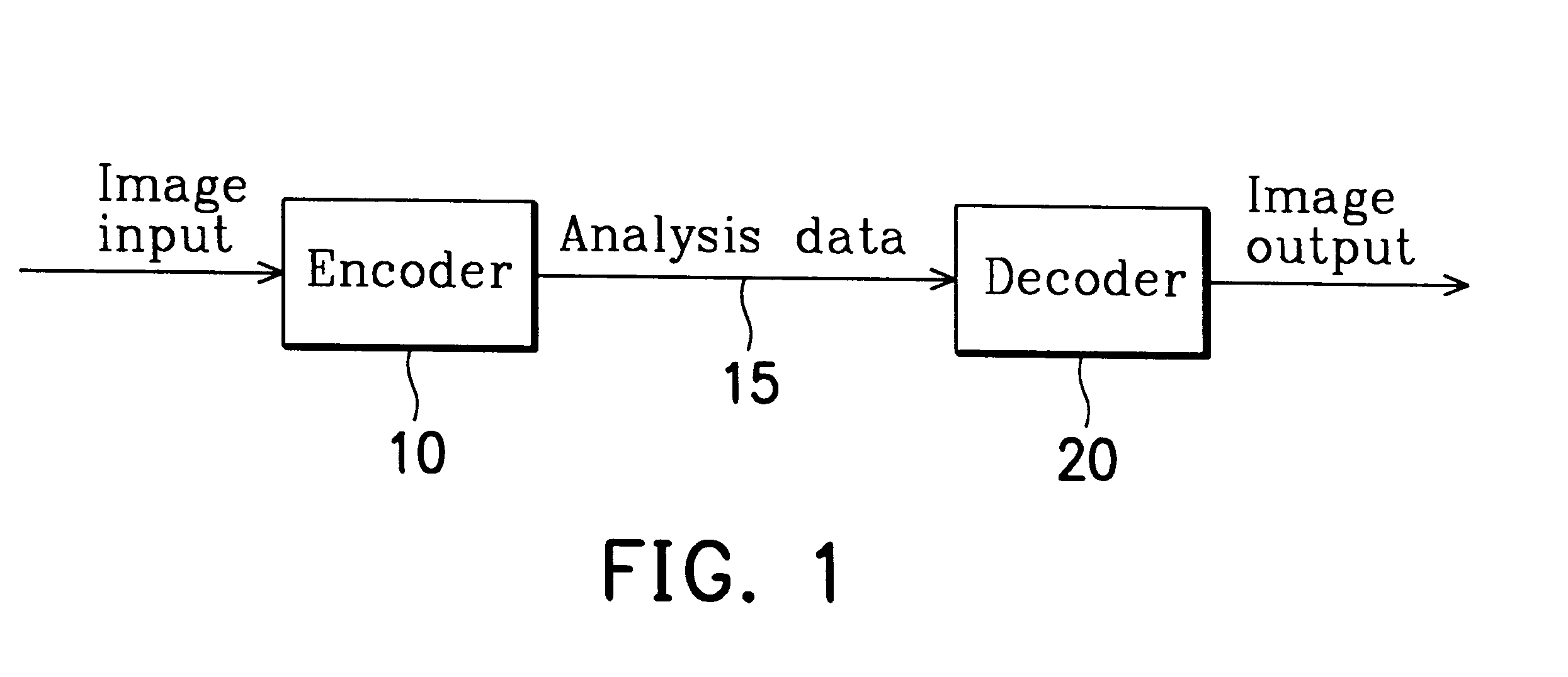 Method of image processing using three facial feature points in three-dimensional head motion tracking