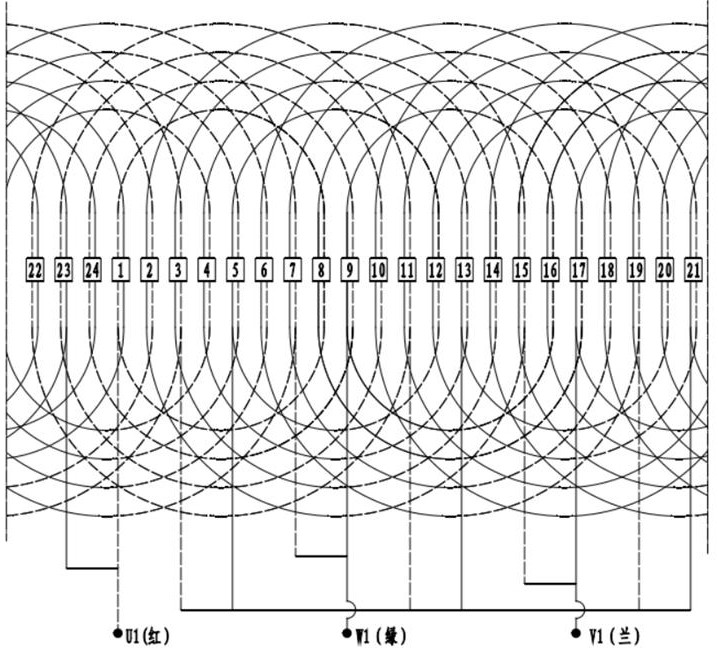 Wire inserting method of high-speed motor winding