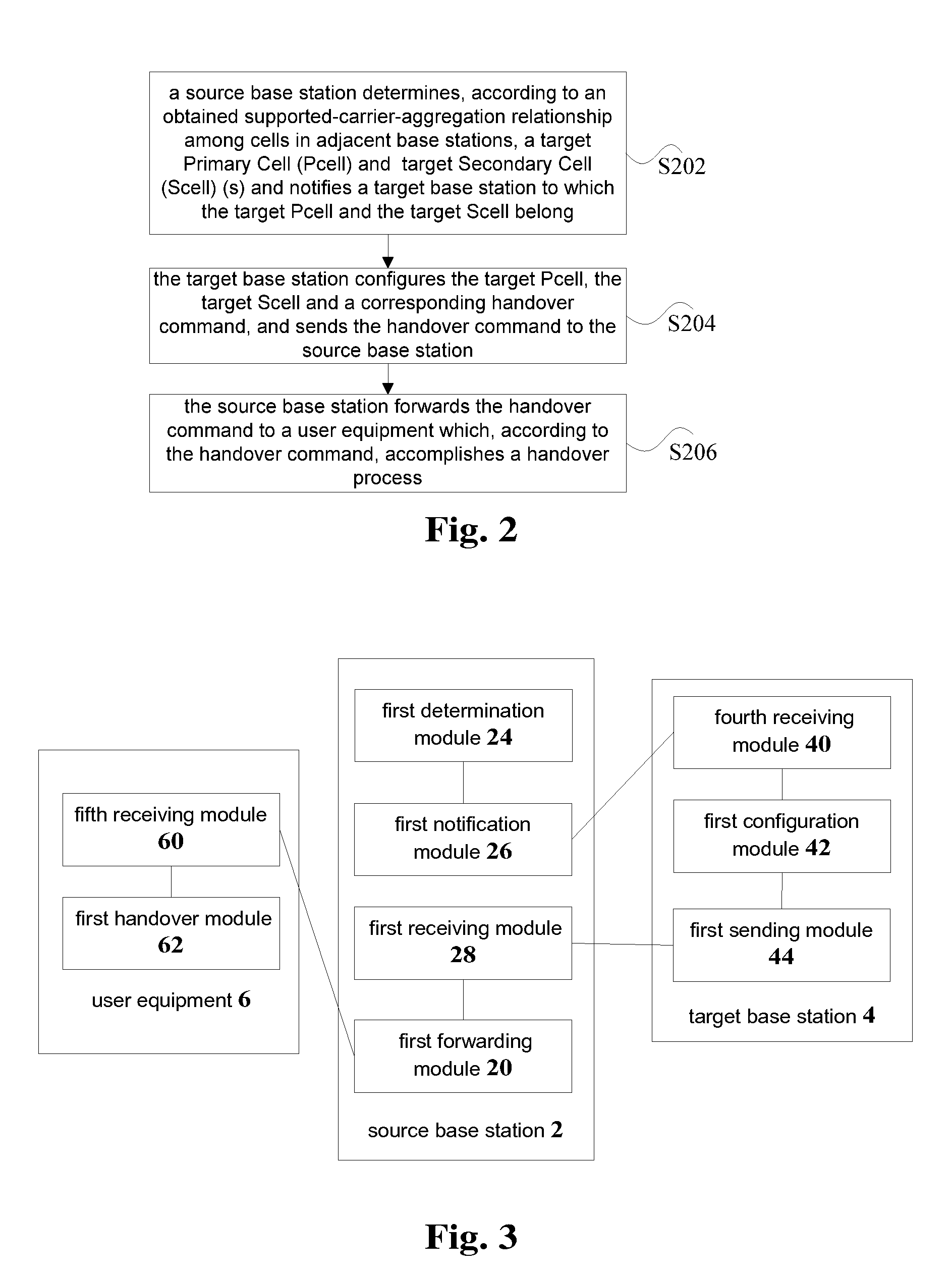 Processing Method and System for Multi-carrier Handover