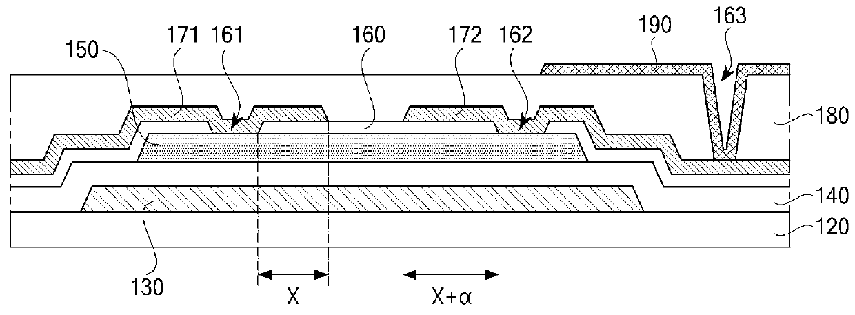 Thin film transistor and display device using the same