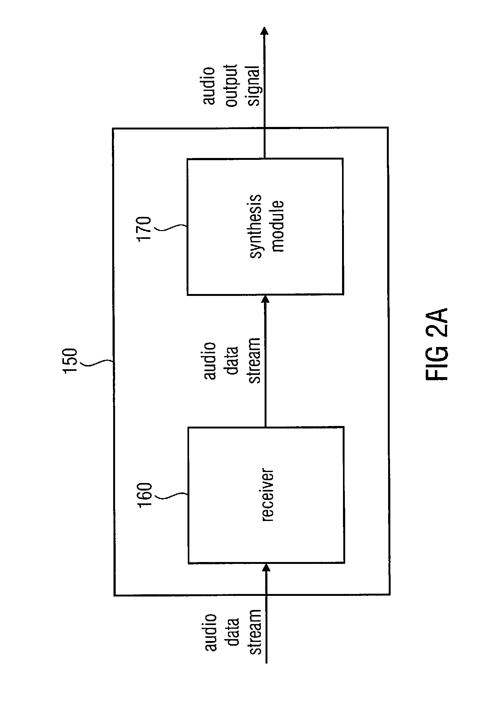 Apparatus and method for merging geometry-based spatial audio coding streams