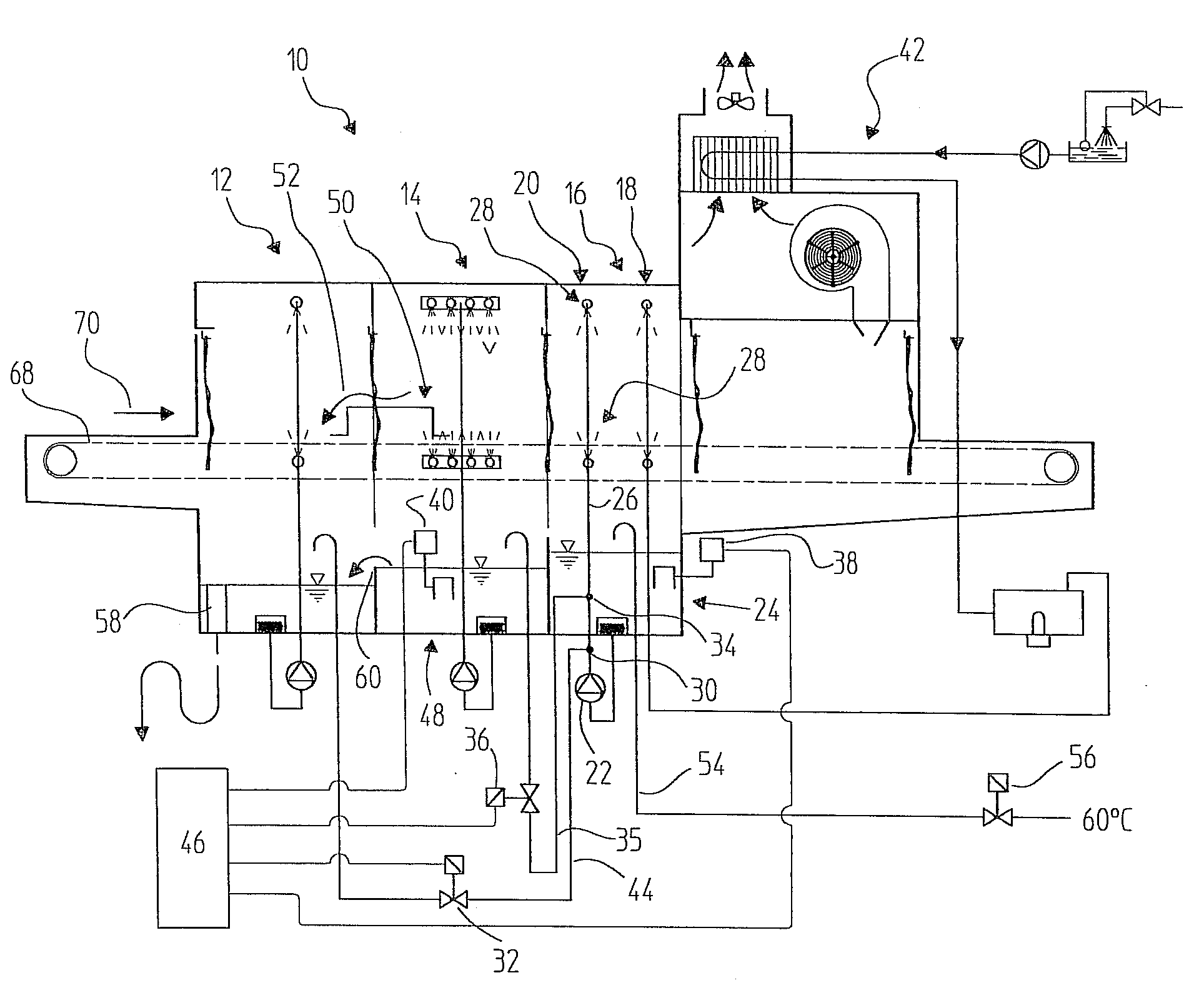 Method for operating a continuous-flow dishwashing machine