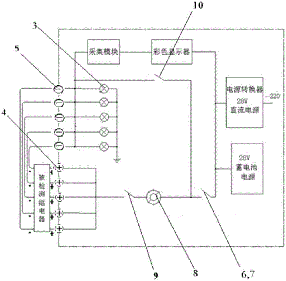 Detection method of airborne relay