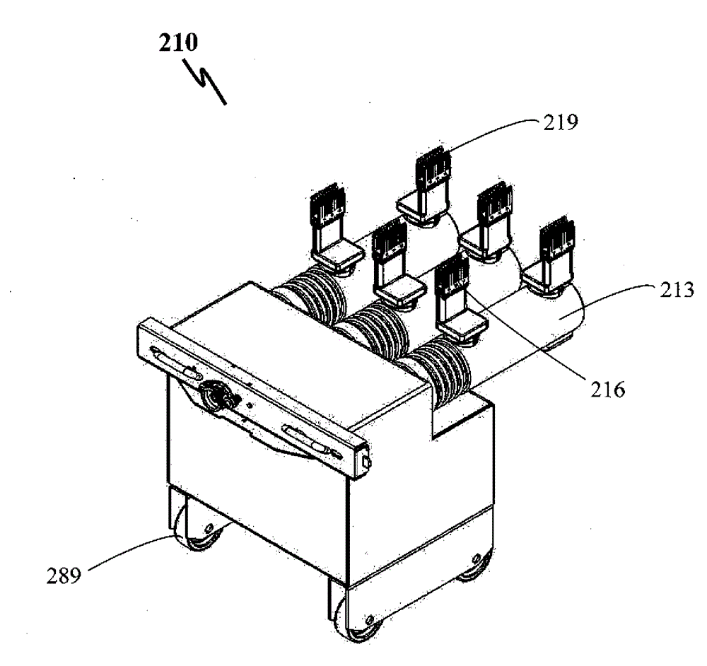 A compact switchgear and a shutter arrangement therefor