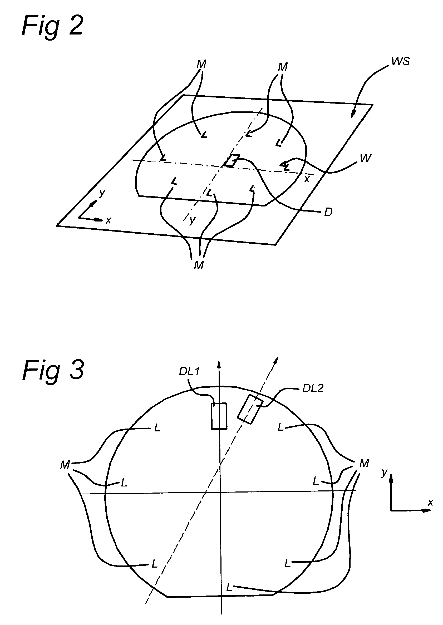 Method and system for automated process correction using model parameters, and lithographic apparatus using such method and system