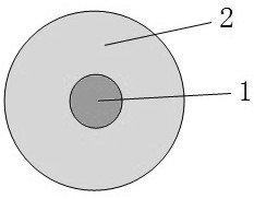 A broken fiber self-repairing optical fiber and a broken fiber repairing method