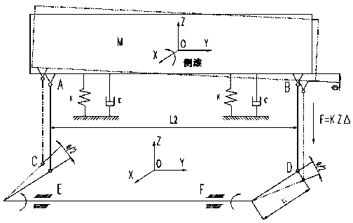 Anti-wrong installation method, product and product design method of spline-connected anti-roll torsion bar