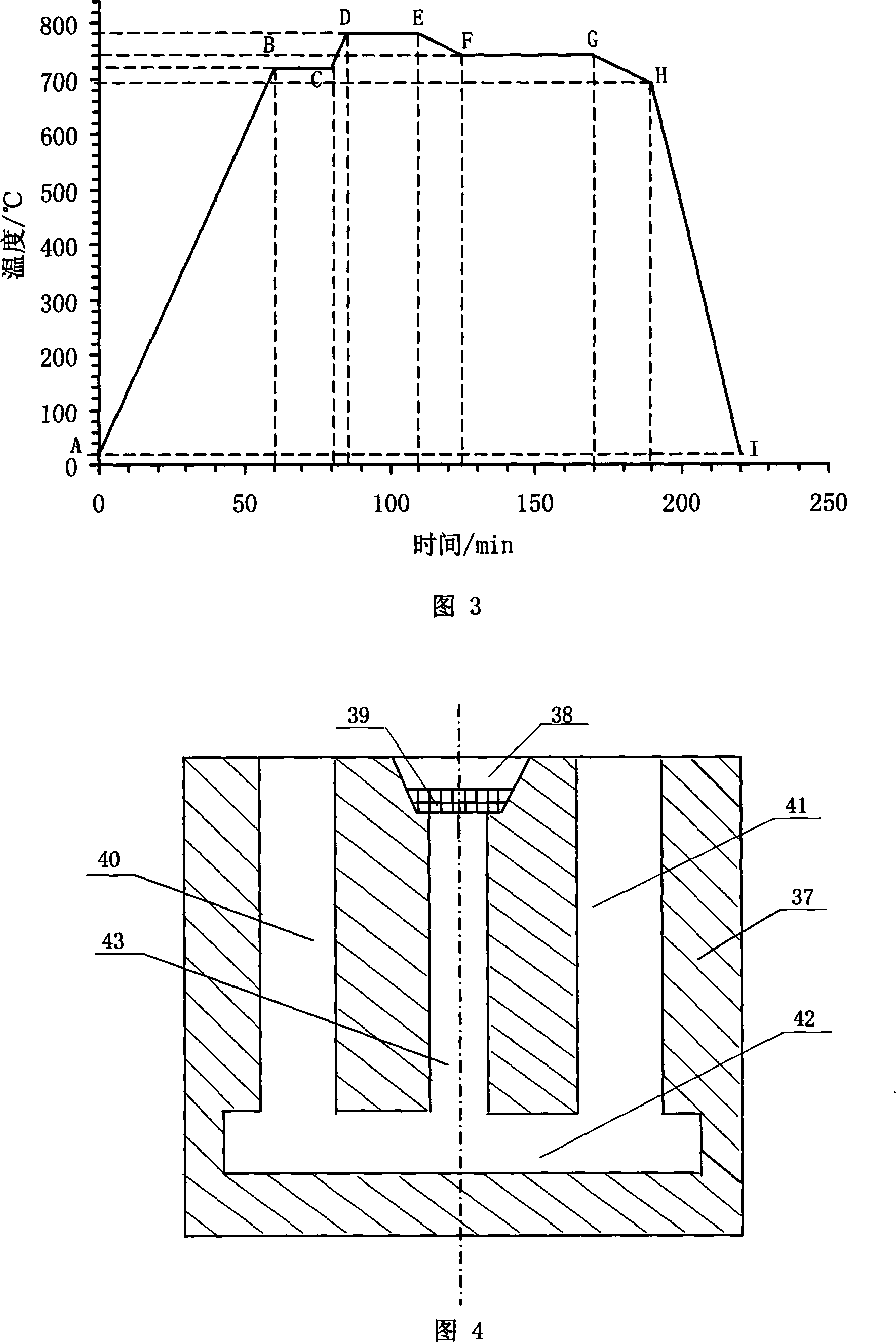 High-strength magnesium alloy and preparation method thereof