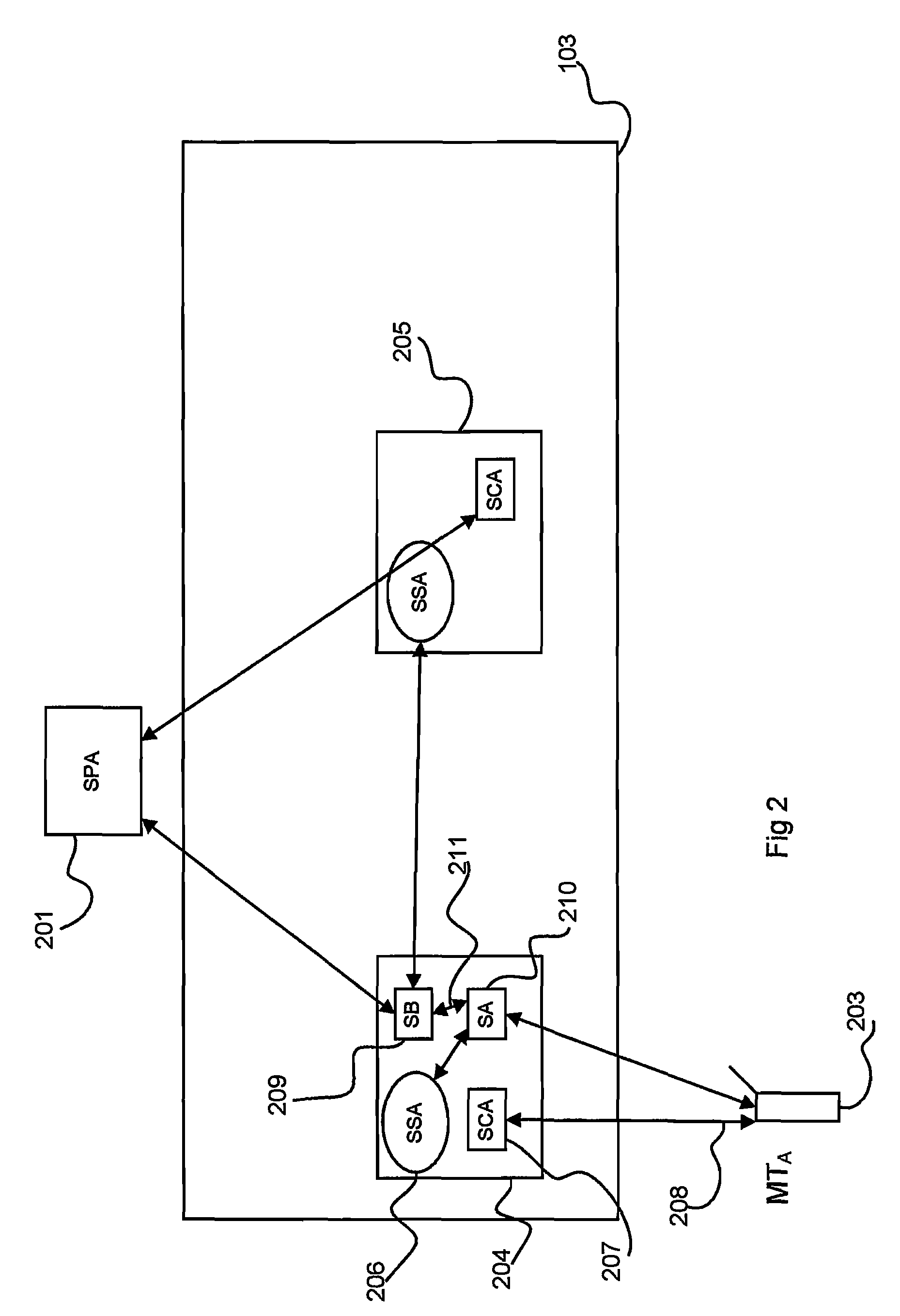 Communication platform and method for packet communication between a service provider and a radio communication device