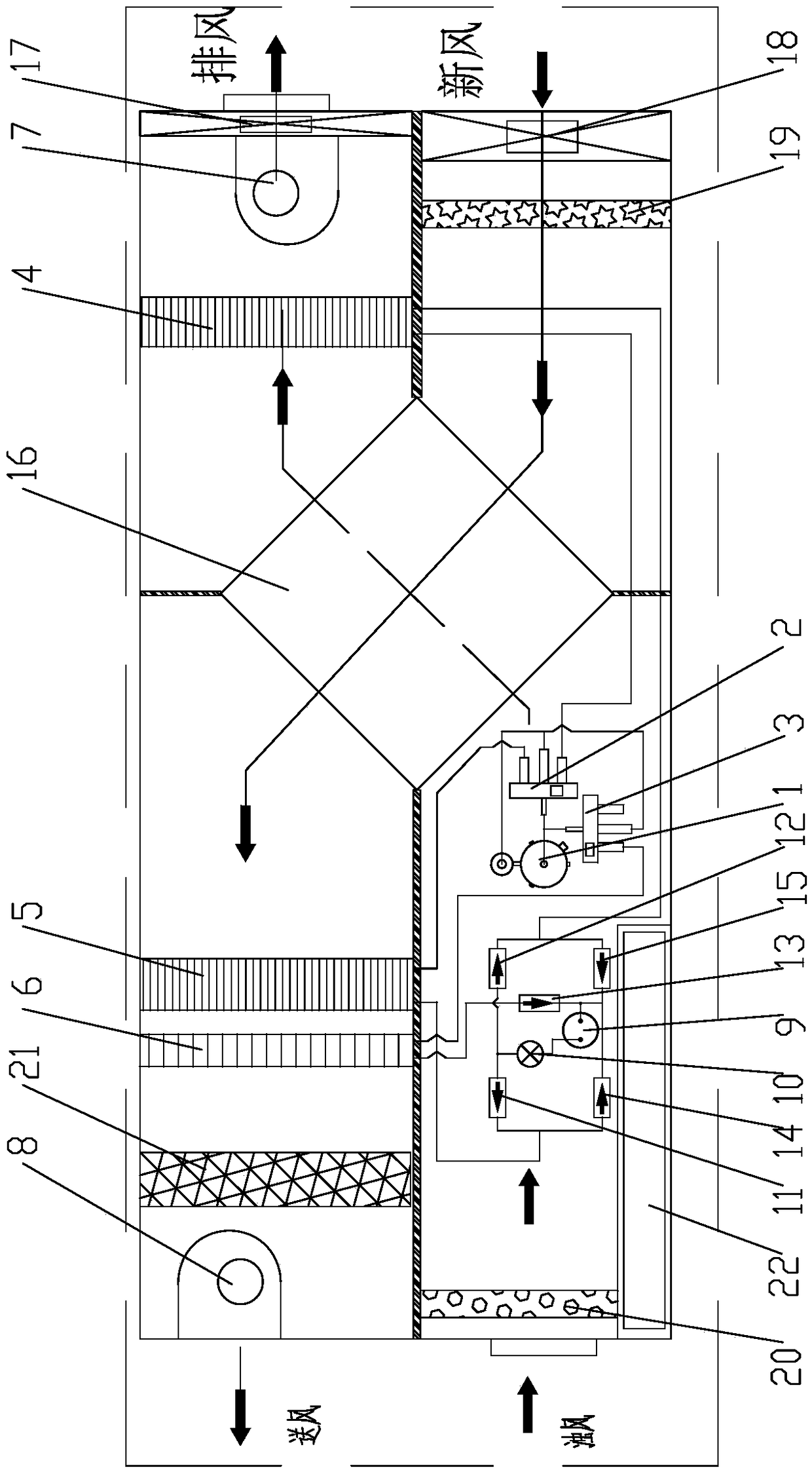 Dehumidification and fresh air pretreatment integrated machine