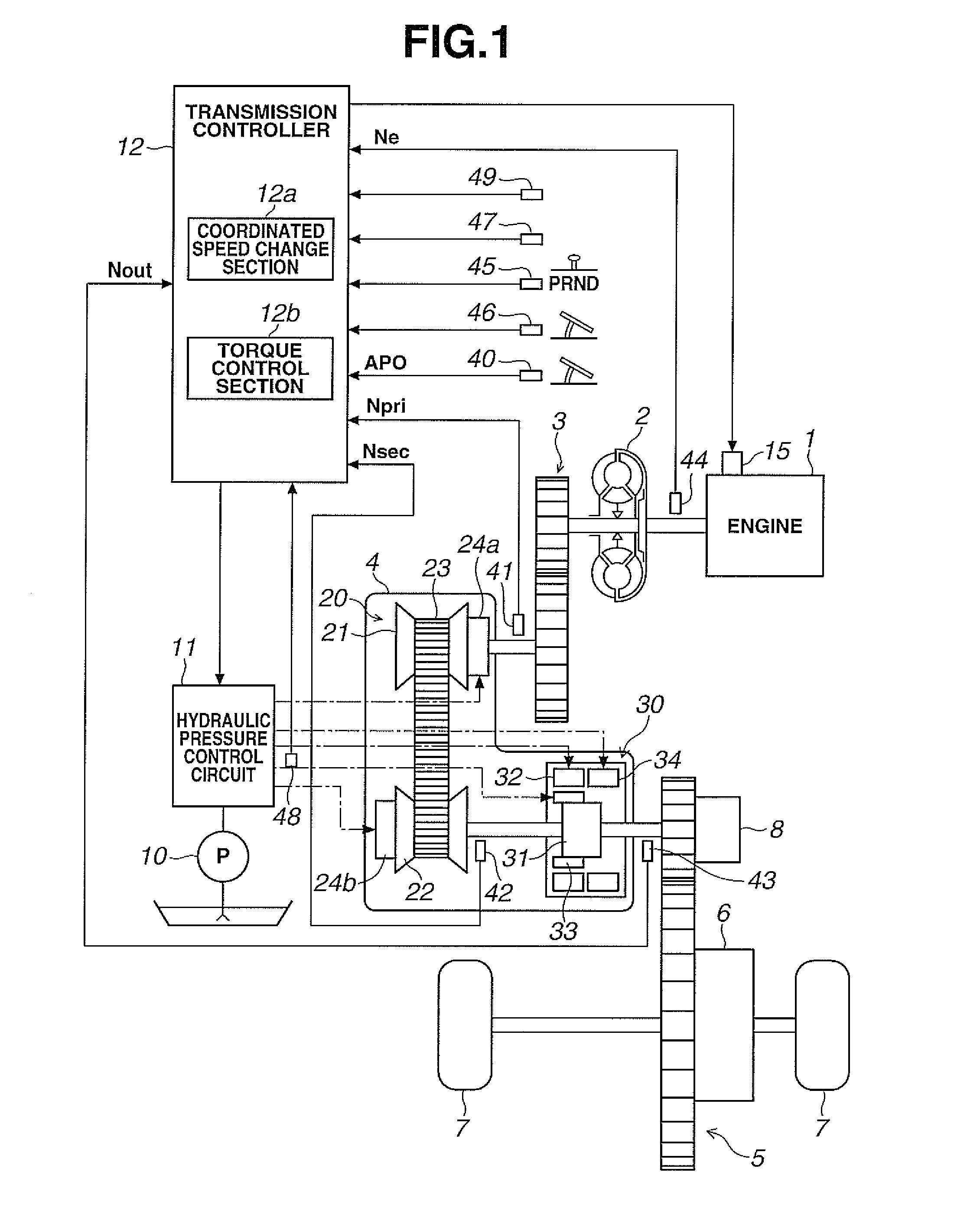 Control device for continuously variable transmission