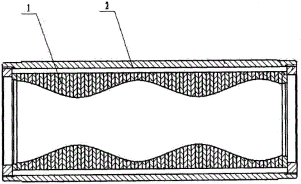 Screw pump stator for preparing polyacrylonitrile matrix