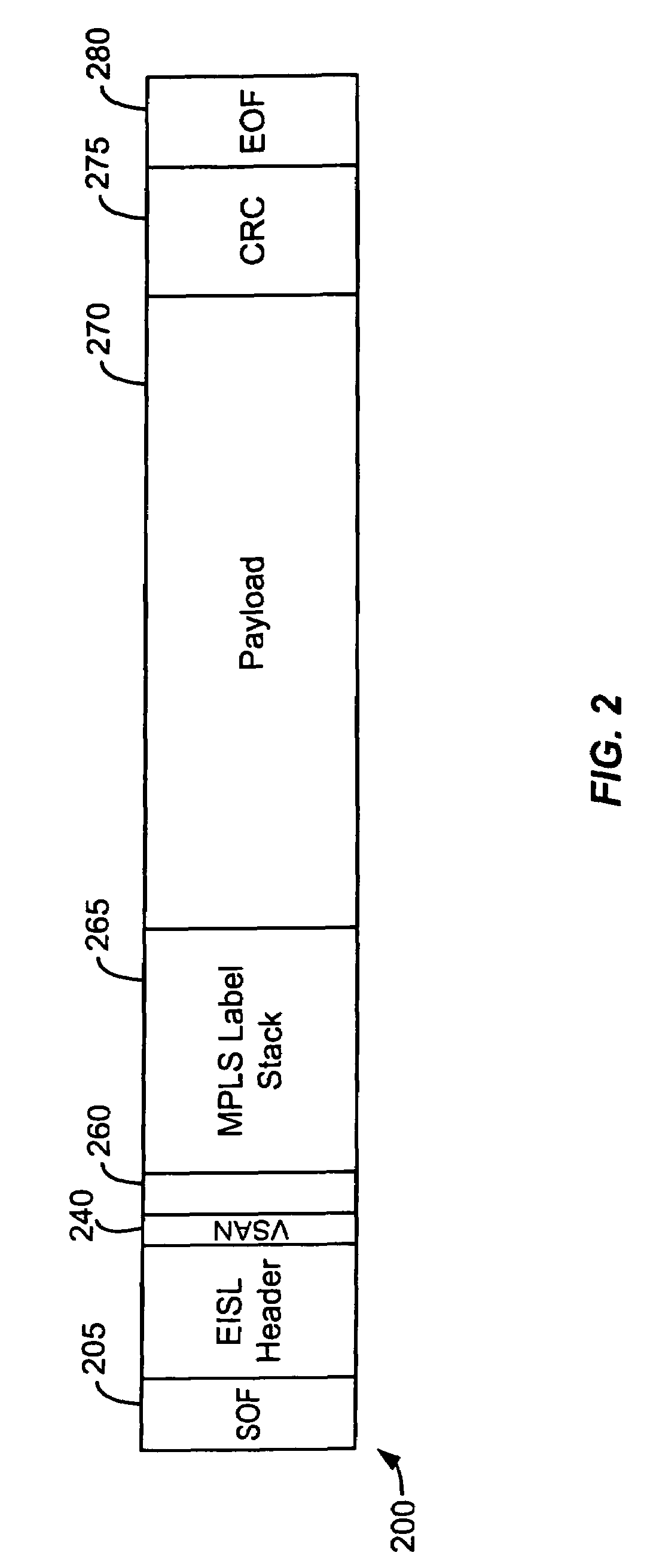 Switch port analyzers