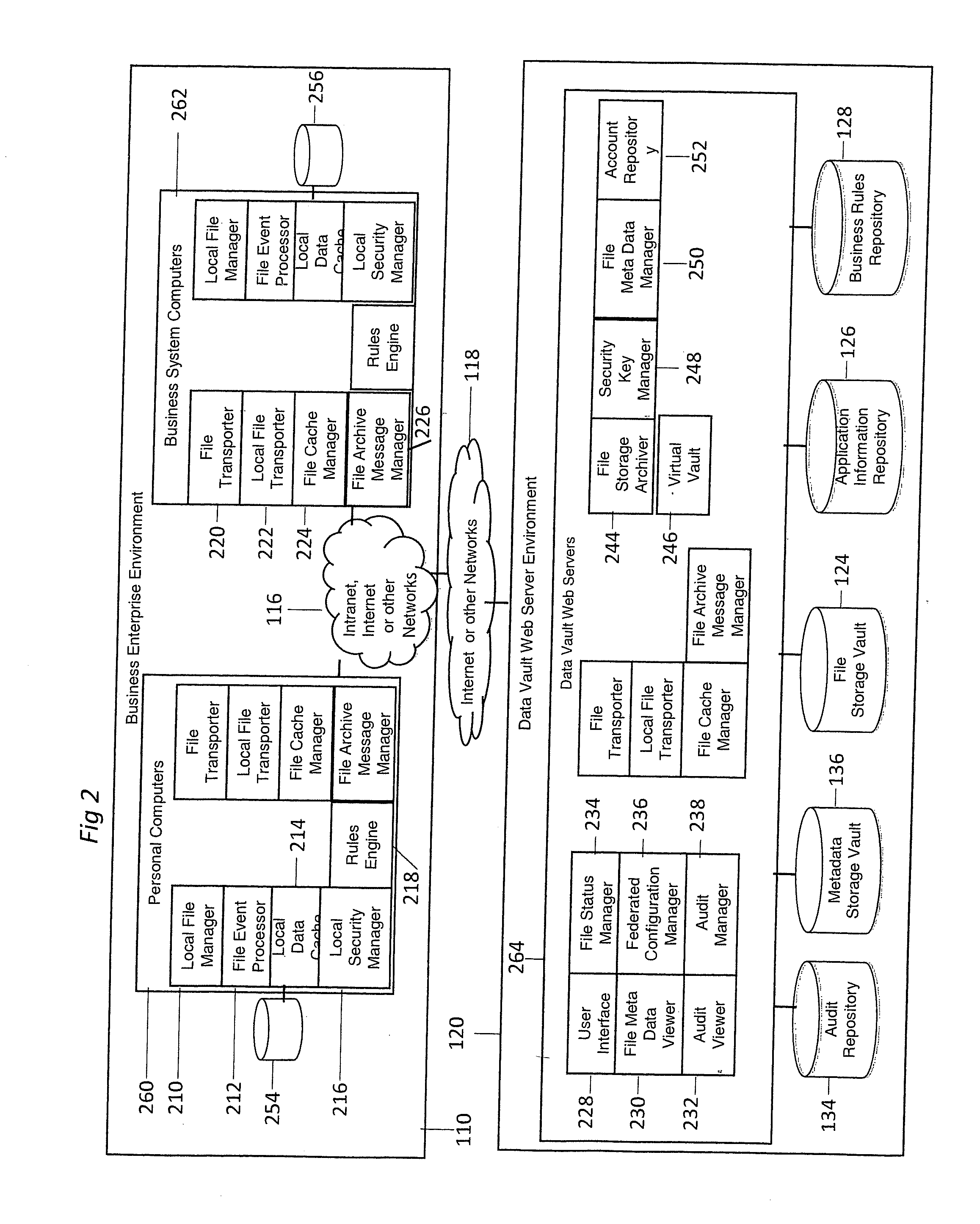 System and method for providing automated electronic information backup, storage and recovery