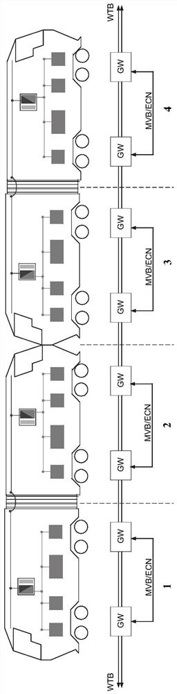 Train data transmission method for initial operation of self-adaptive stranded wire type train bus and computer readable medium