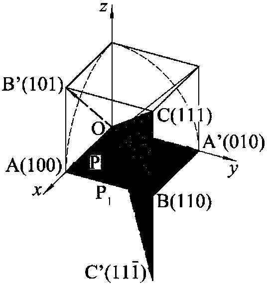 A design method of diamond glass indenter based on intensity factor