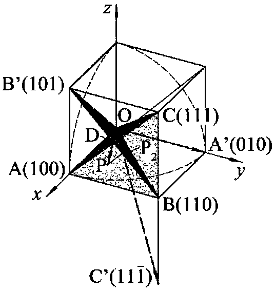 A design method of diamond glass indenter based on intensity factor