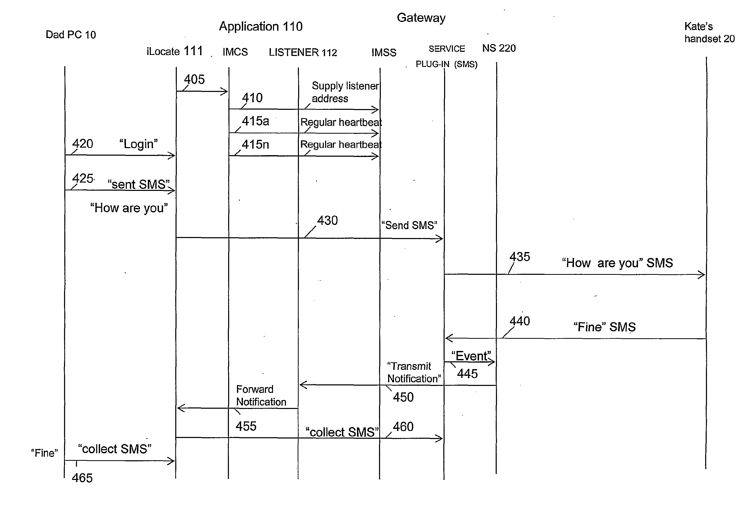 Method and apparatus for communicating data between computer devices