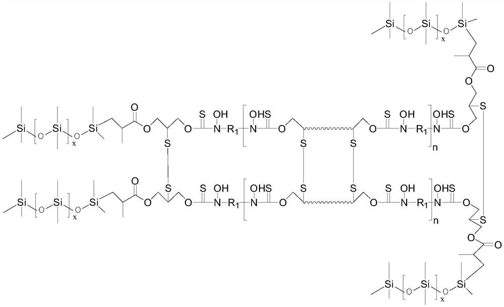 A kind of room temperature self-healing material and preparation method thereof