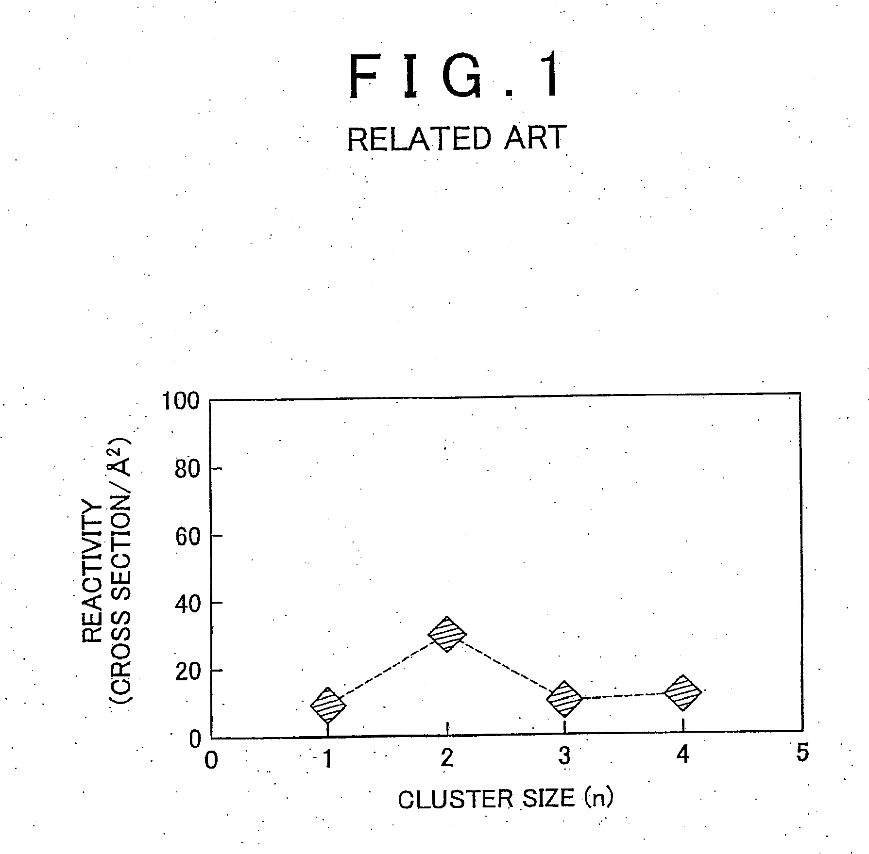 Multiple-metal complex-containing compound and metal complex, and manufacture methods therefor, and exhaust gas purification catalyst manufacture method using the same