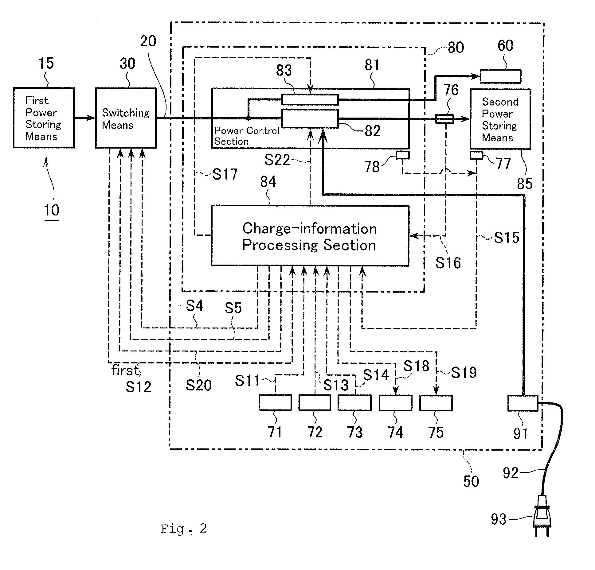 Motor-driven travelling body and high-speed charge method for motor-driven travelling body