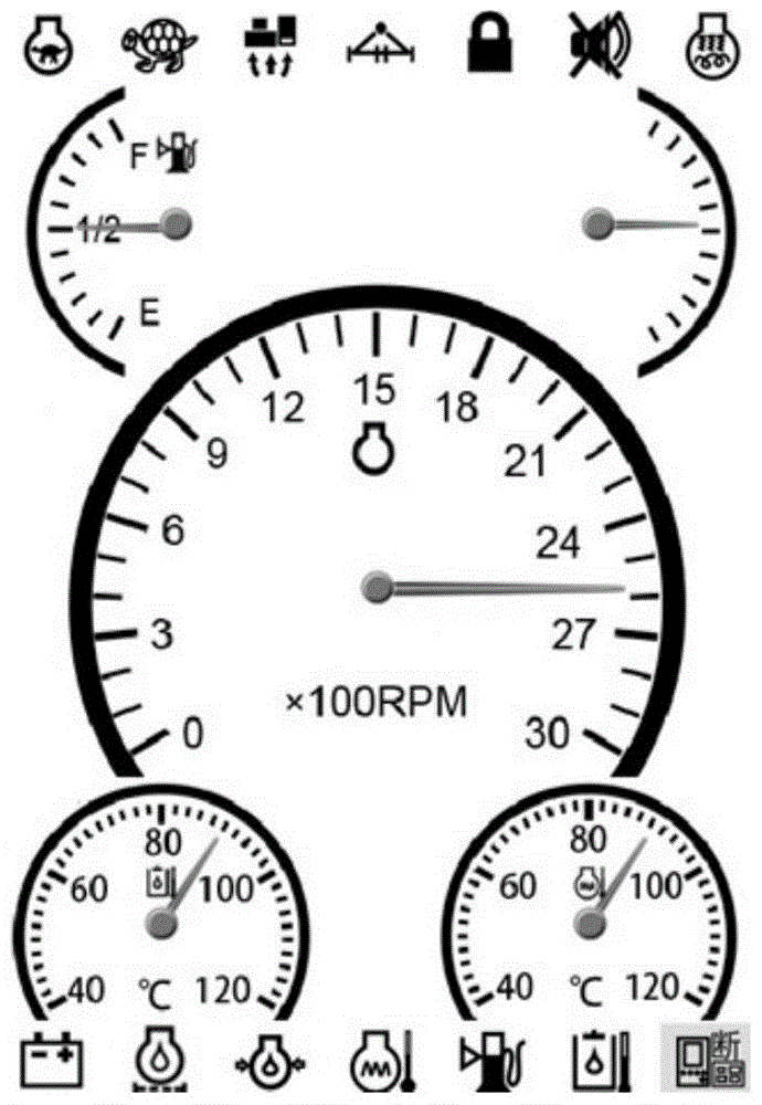 A Realization Method of Pointer-type Virtual Dashboard