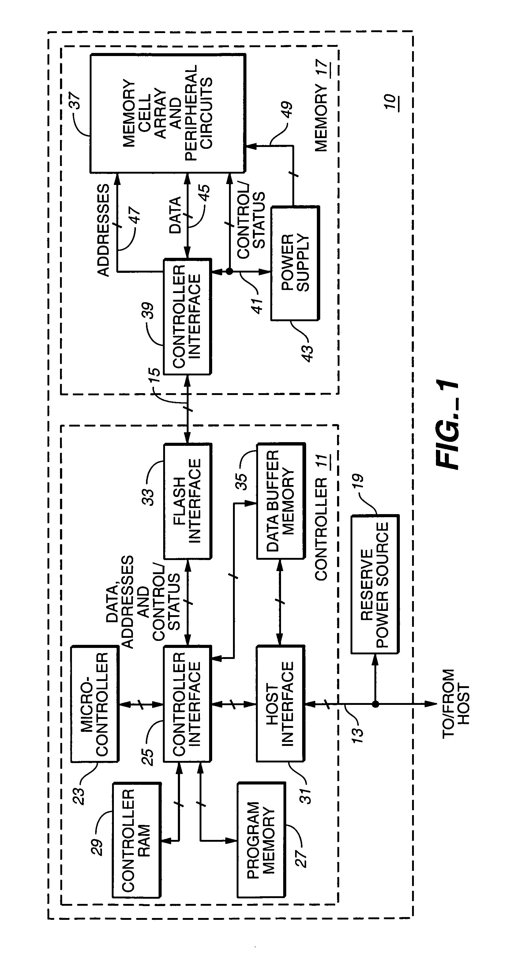 Compressed event counting technique and application to a flash memory system