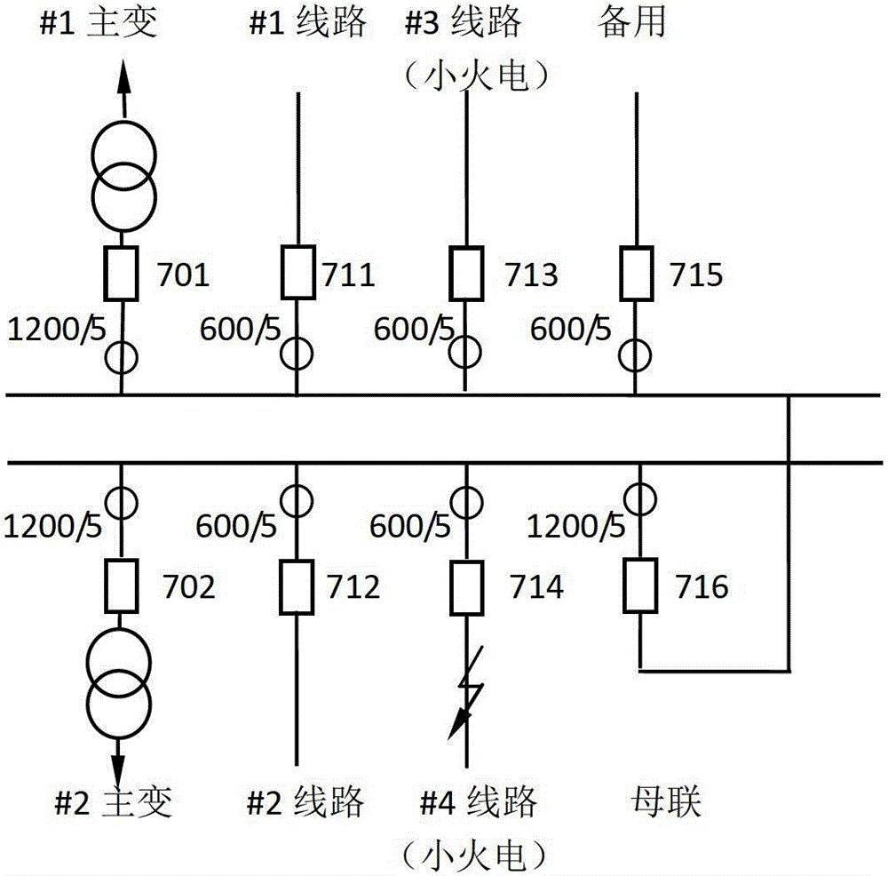 Method to prevent non-faulty phase bus differential protection from misoperation during line reclosing