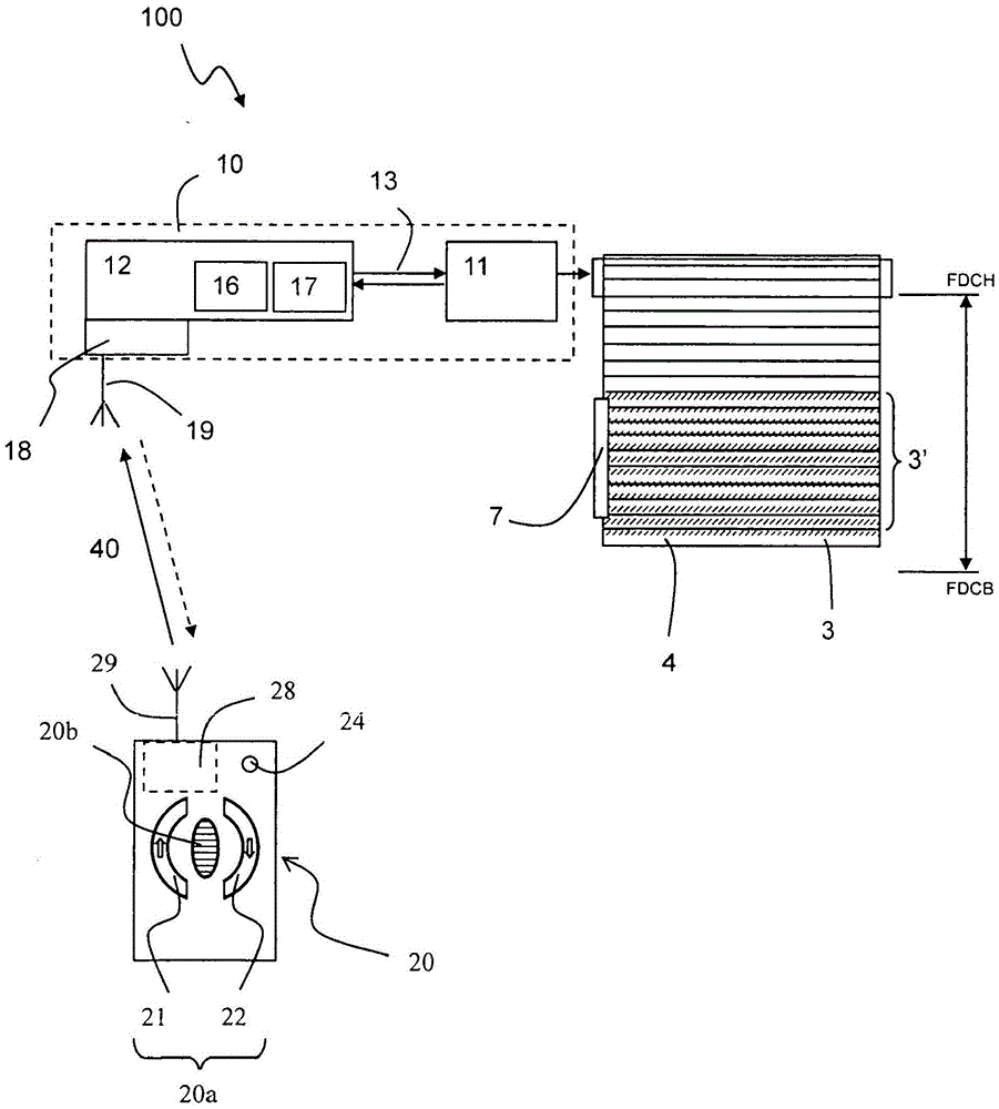 Method of operation of a movable screen with orientable panels for a building