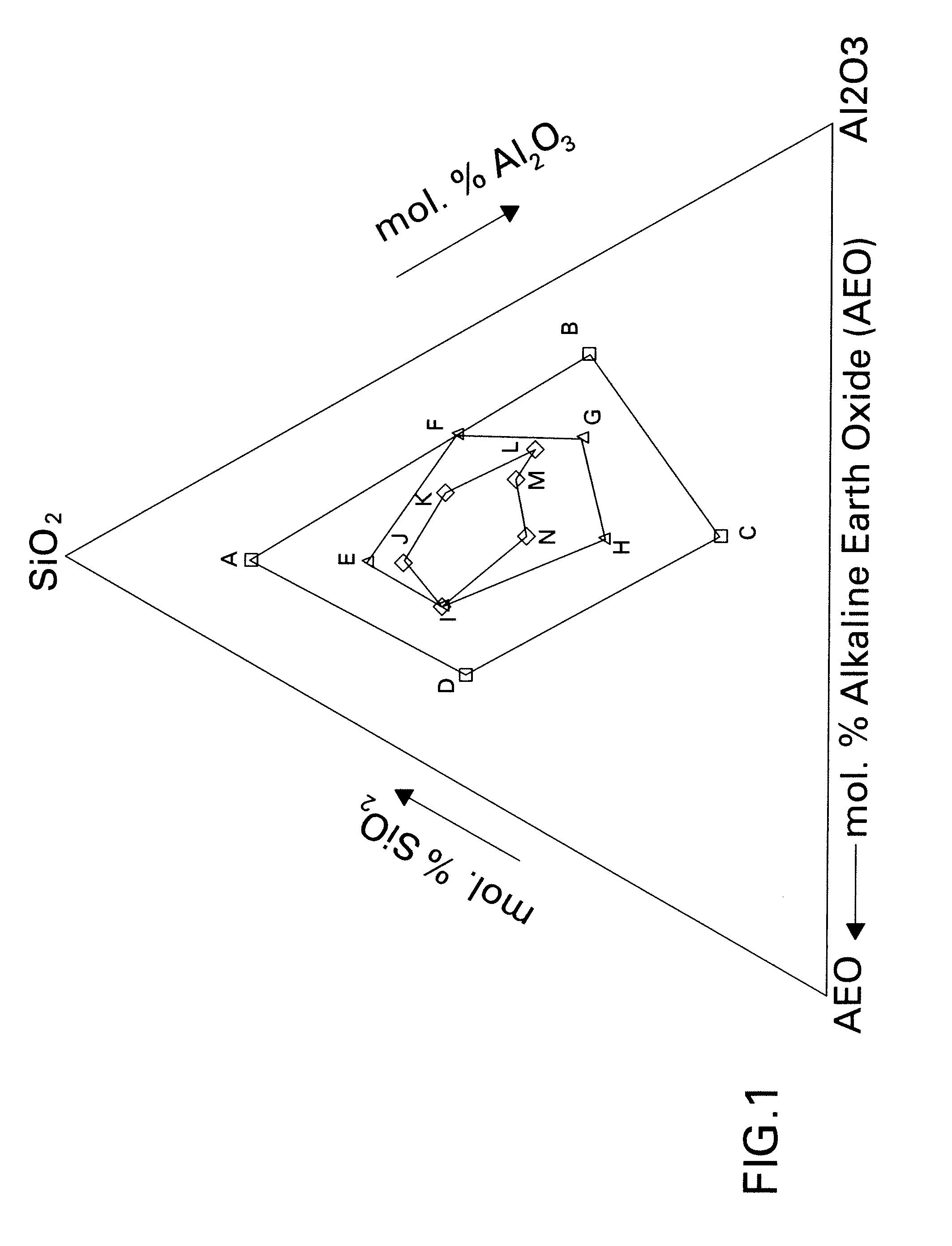 Articles for high temperature service and methods for their manufacture