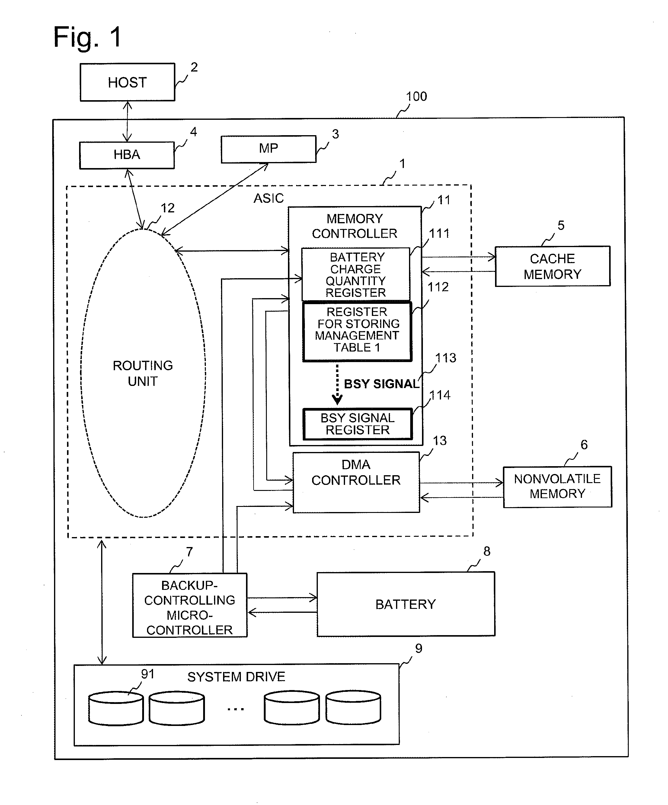 Storage system and method for controlling the same