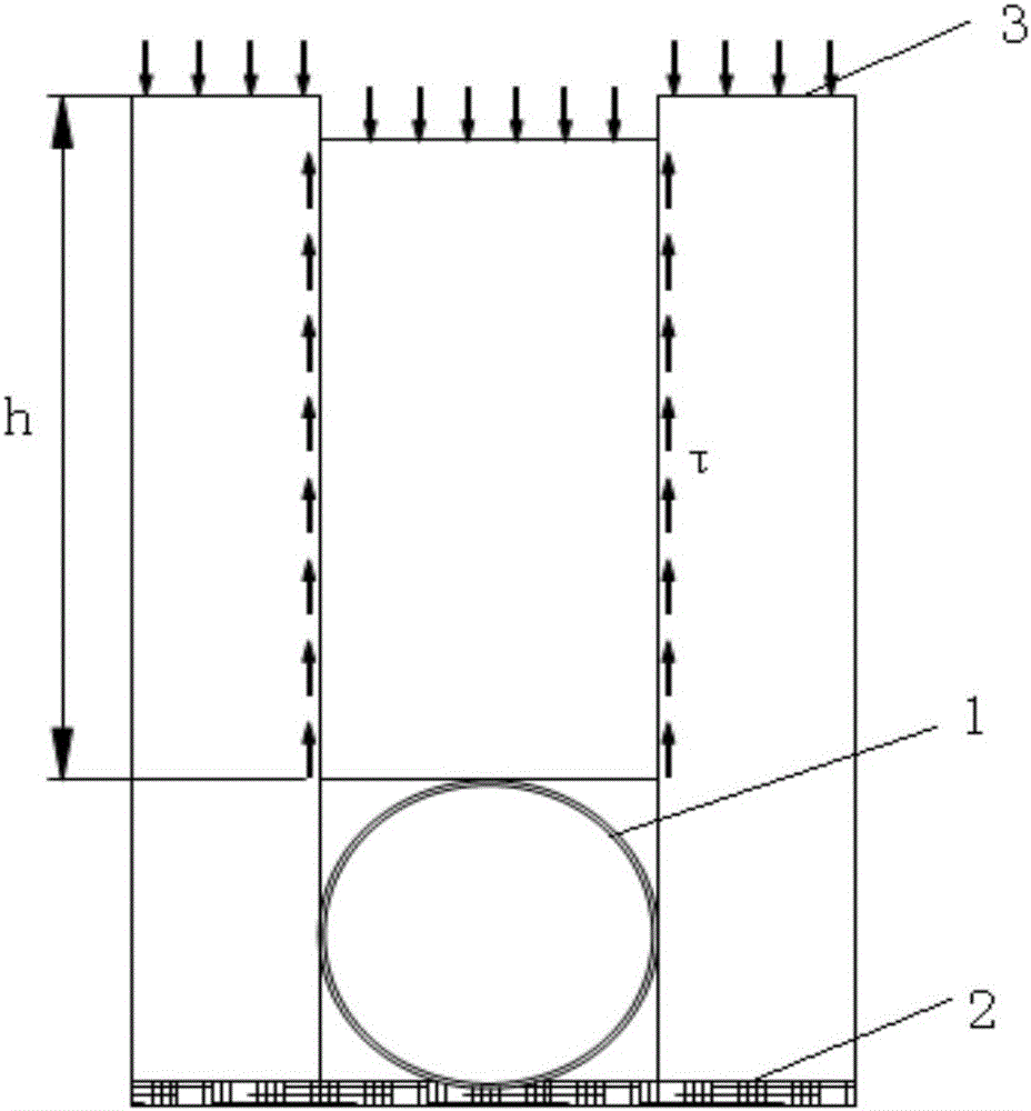 Construction method of a high-fill corrugated steel pipe culvert