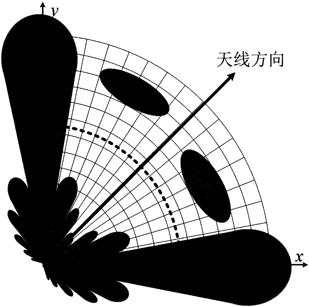 Radar adjacent target segmentation method based on rain erosion algorithm