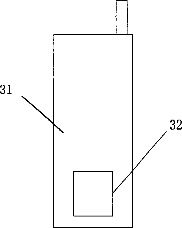 Method and terminals for quick log on base station in synchronous CDMA system