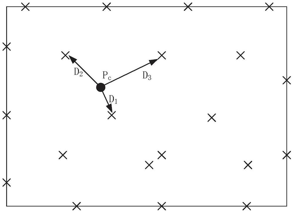 Farmland soil moisture data estimation method and system