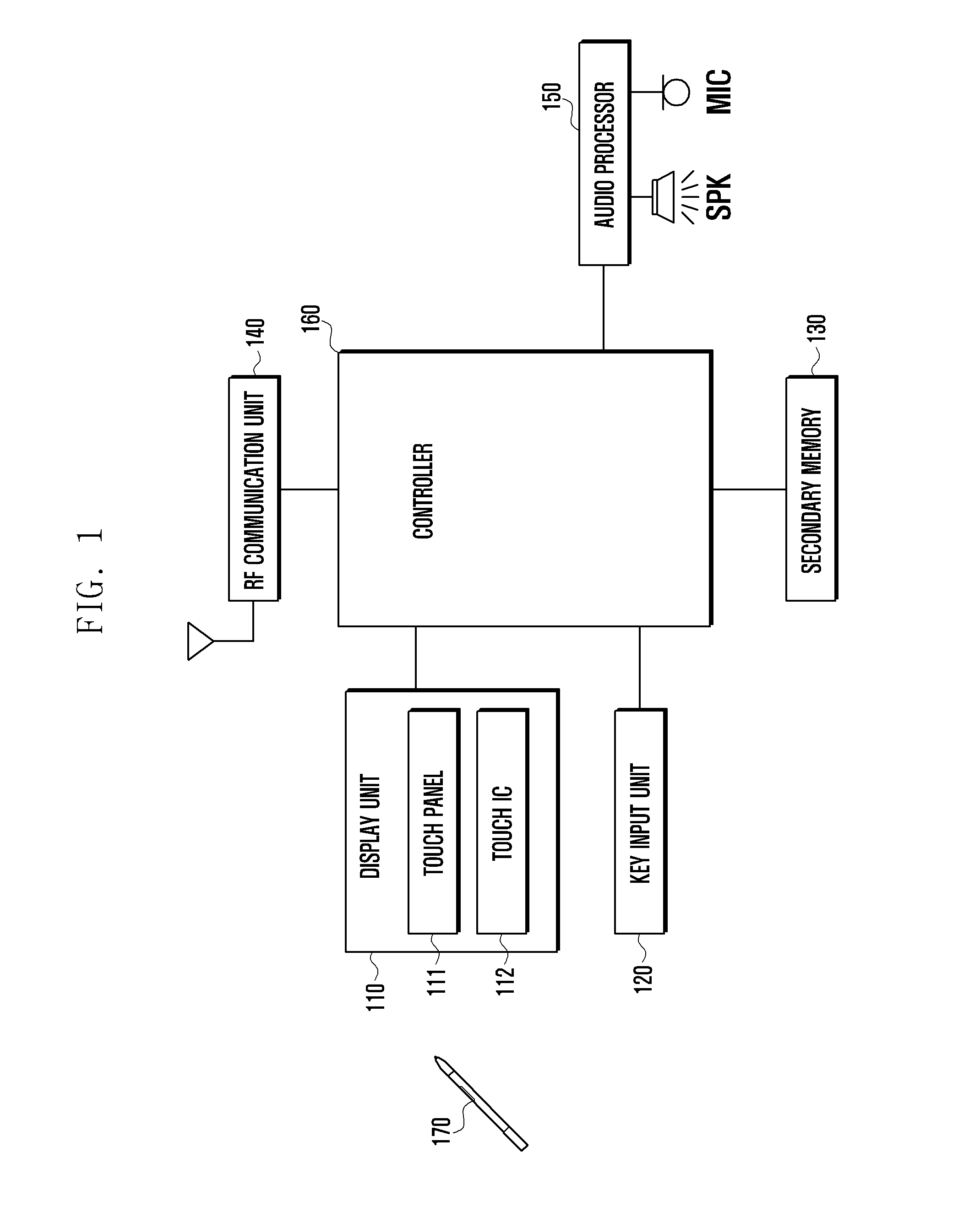 Contents display method and mobile terminal implementing the same