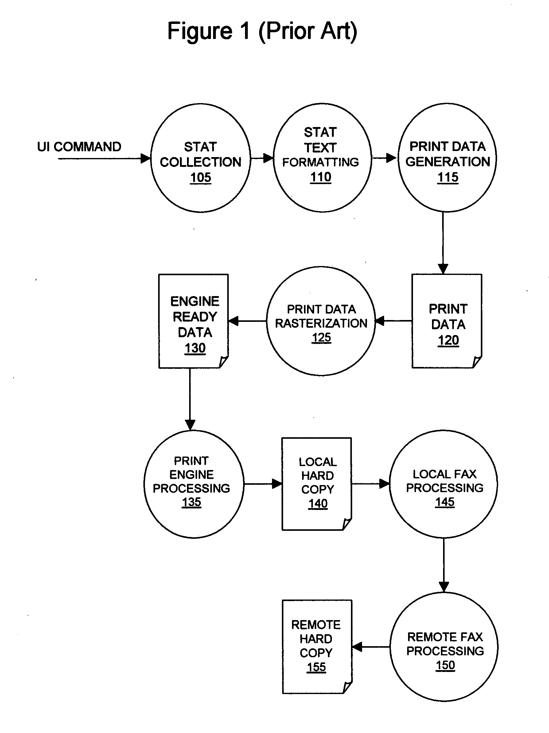 Method and system for remote access and customization of internally generated printing node status report