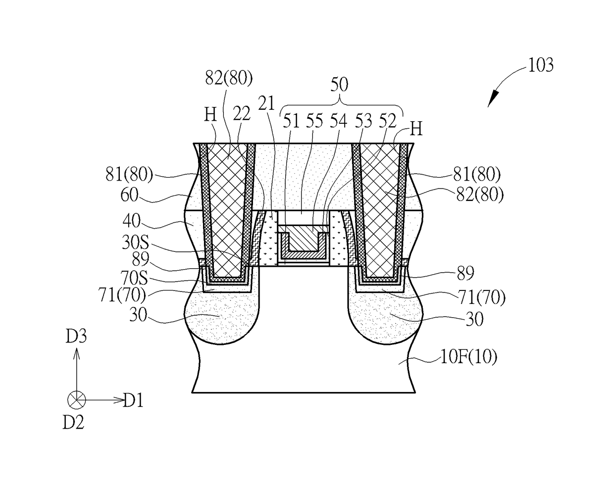 Semiconductor structure and manufacturing method thereof