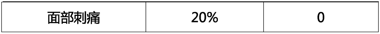 Tea-seed oil acne-removing and mark-eliminating facial cleanser and preparation method thereof