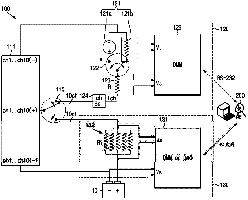 System for charging-discharging device of secondary battery