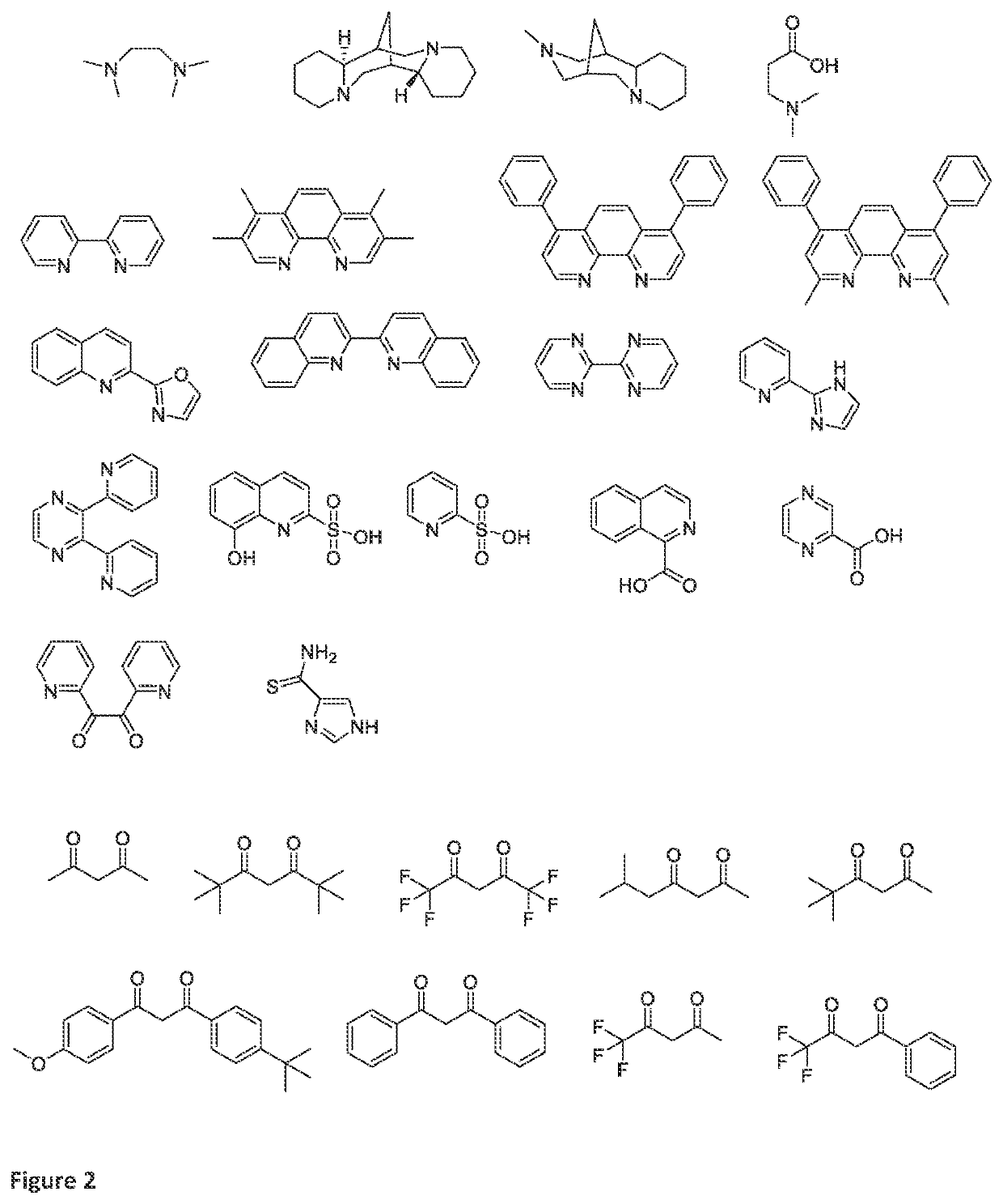 Method for preparing unsaturated macrocyclic ketones (II)
