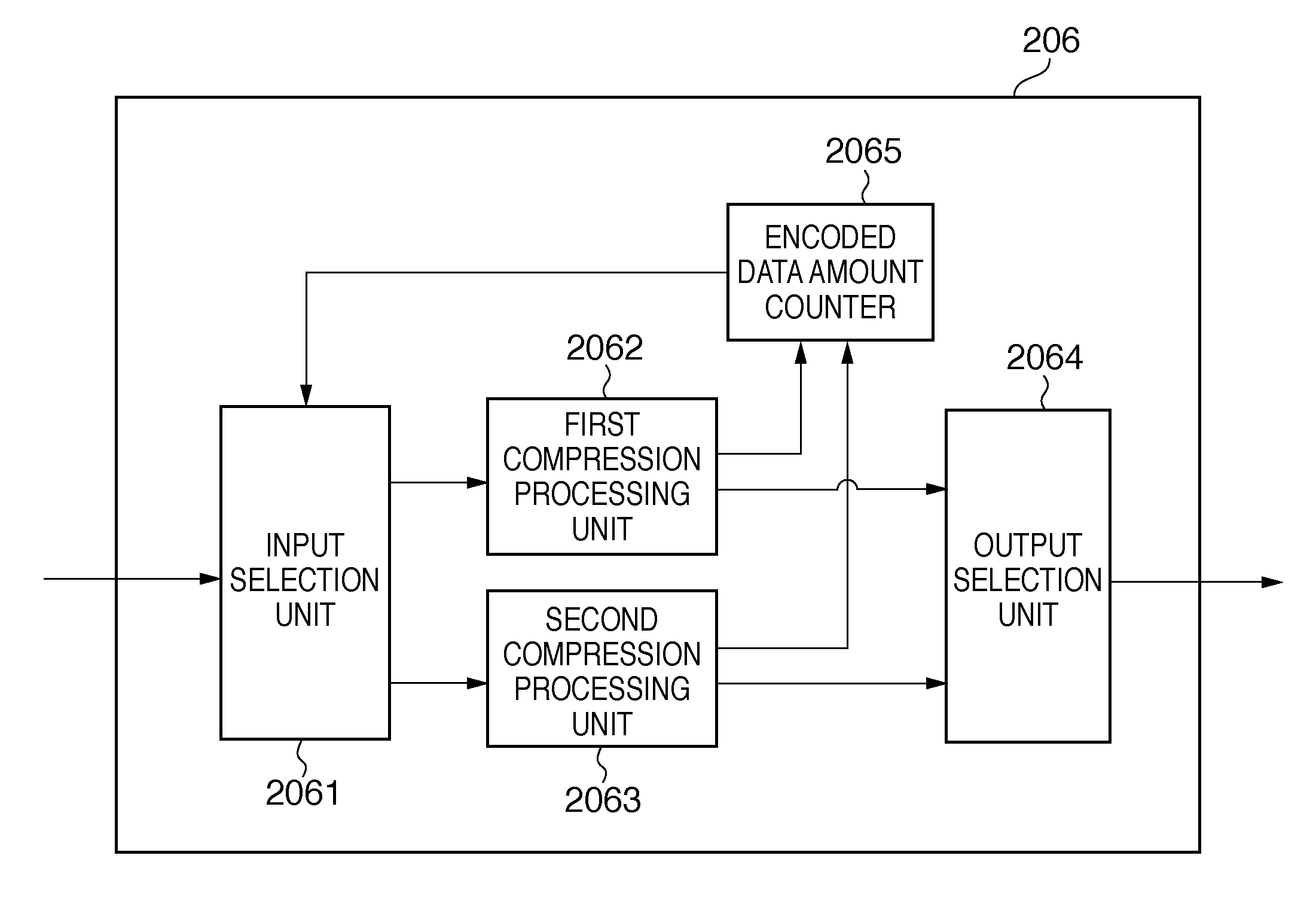 Image processing apparatus, control method for the same, program