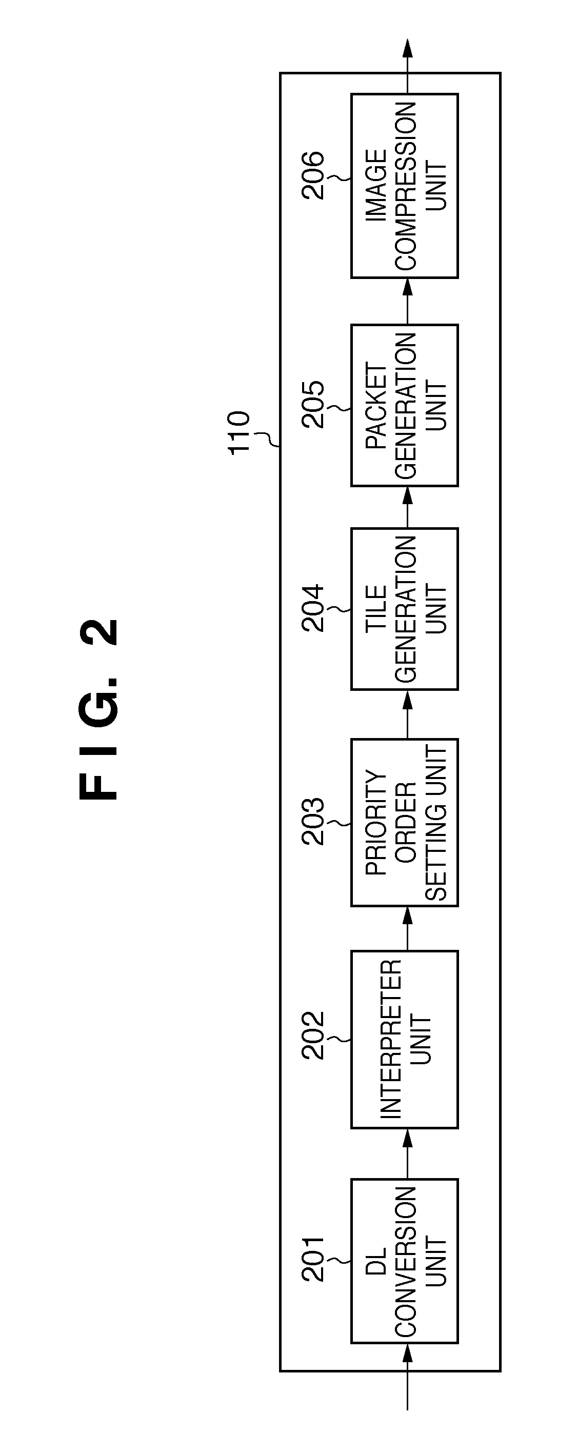 Image processing apparatus, control method for the same, program