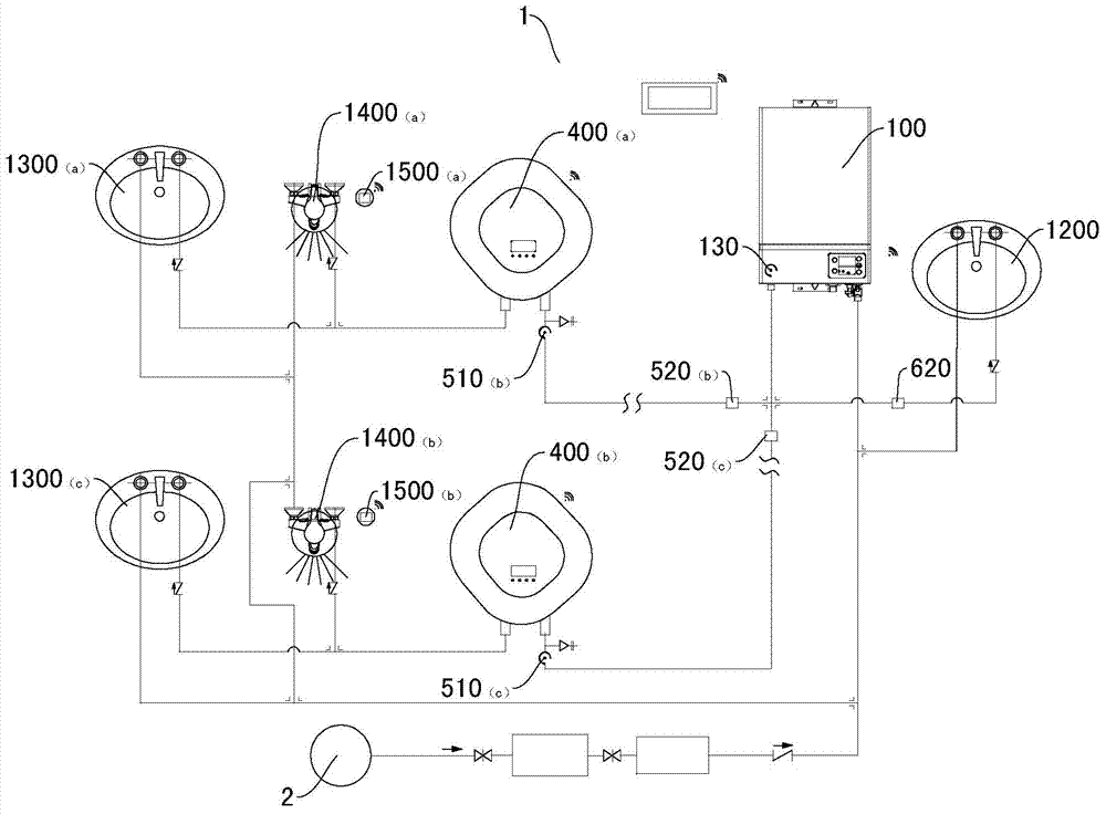 Method for controlling water supply system