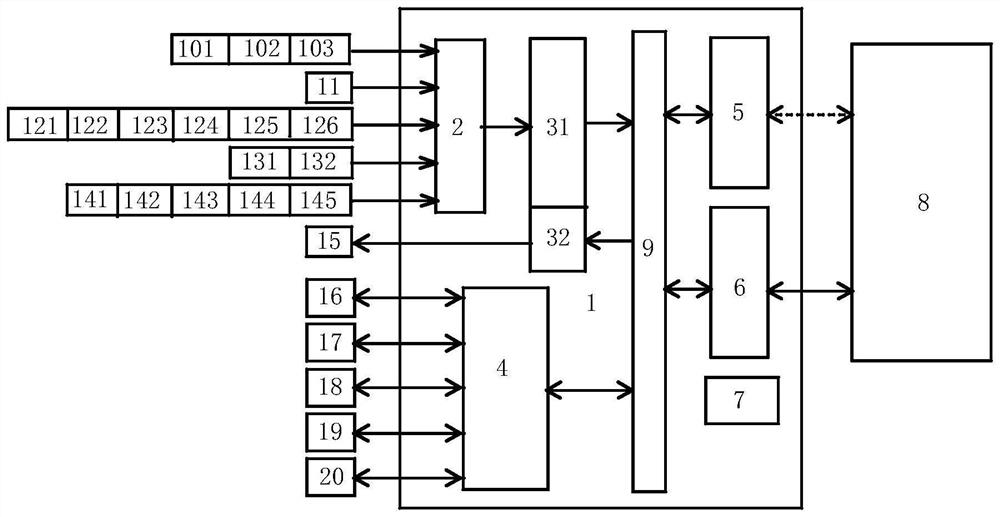 Self-adaptive deep learning optimization energy-saving control algorithm for central air-conditioning cold supply system