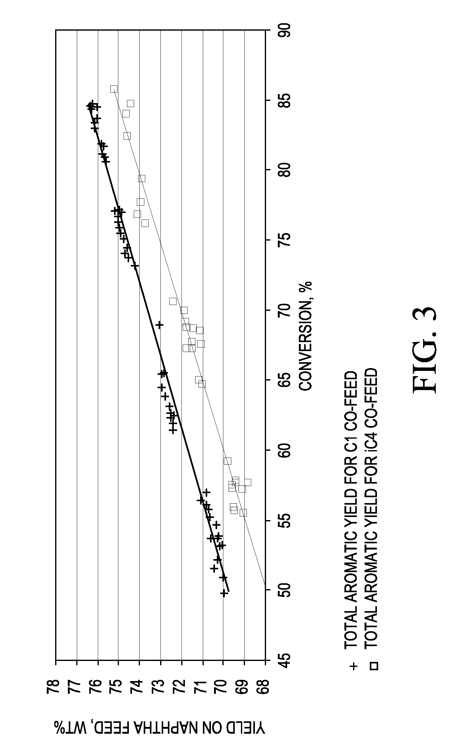PROCESS AND APPARATUS FOR PRODUCING A REFORMATE BY INTRODUCING n-BUTANE