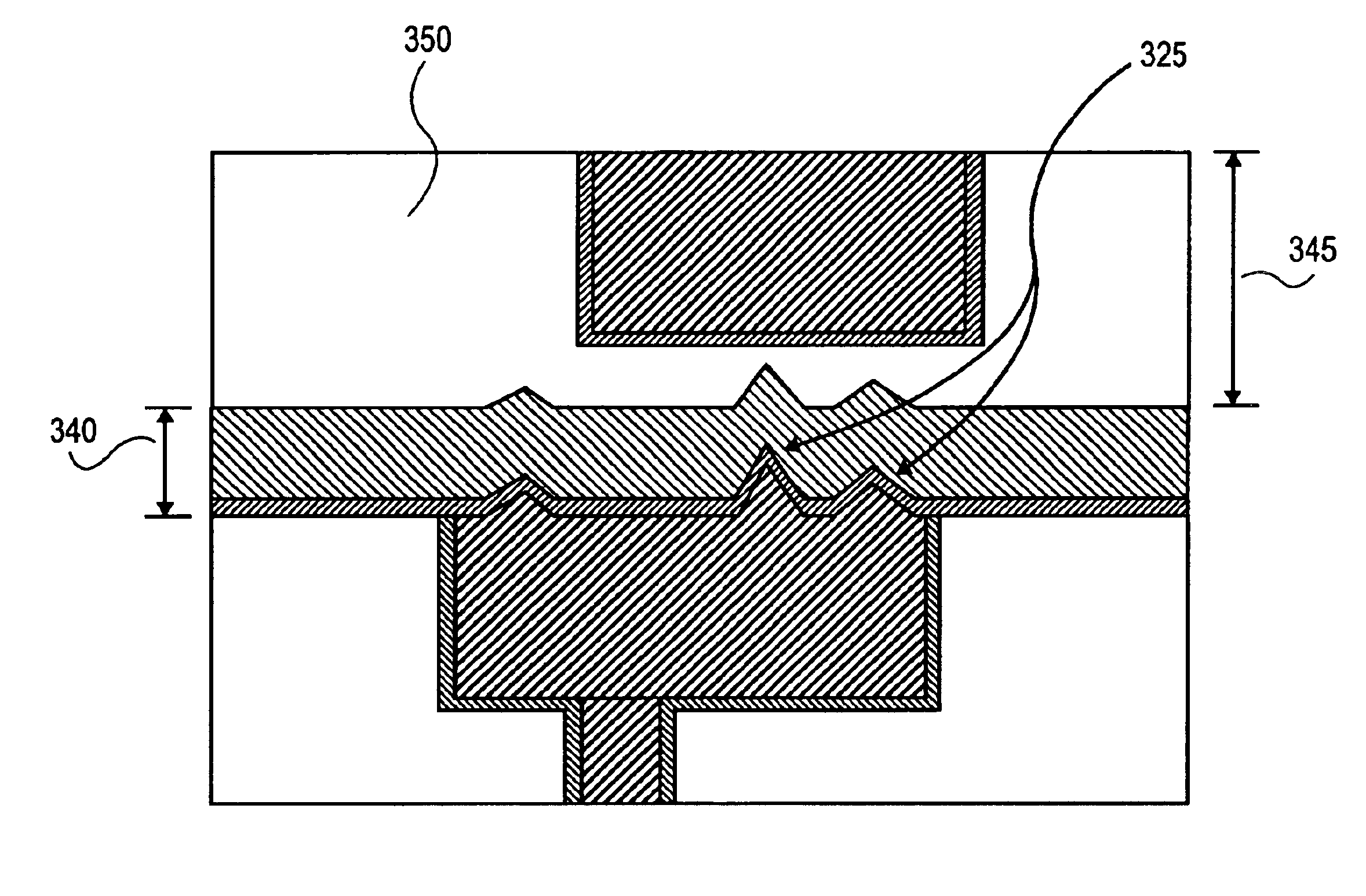 Methods and devices for the suppression of copper hillock formation
