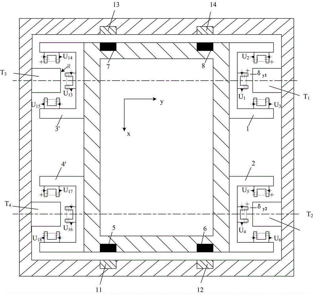 Maglev Elevator Guide System and Its Control Method